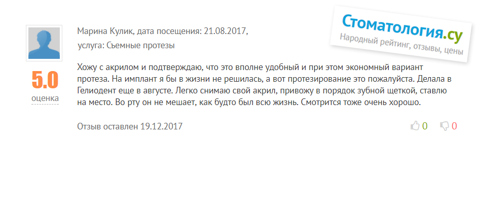 Марина Кулик
